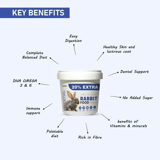 TUNAI Rabbit All Life Stages, Pellet Food |500G+20% Extra| Fortified with Dha Omega 3&6 and Vitamins for Better Skin Coat, and Easy Digestion