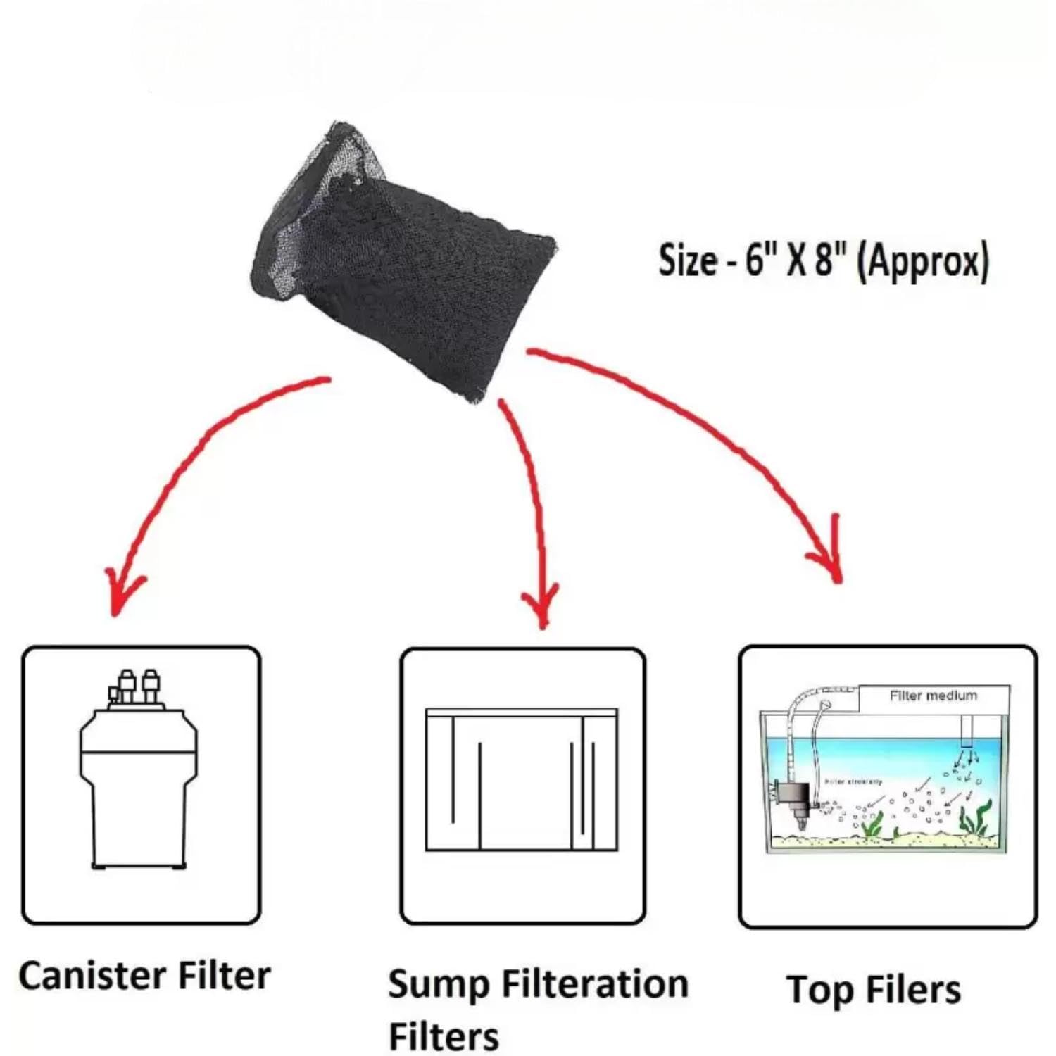 TUNAI Ceramic Rings for Aquarium | 500gm | Acts as a Bio Media | Can be Used in Both Fresh and Sea Water
