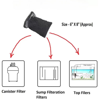 TUNAI Ceramic Rings for Aquarium | 500gm | Acts as a Bio Media | Can be Used in Both Fresh and Sea Water