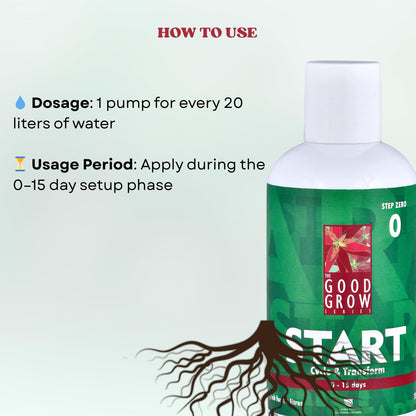 The Good Grow Series Start | Root Growth for New Aquariums | Enhances Nutrient Transport to Plant Roots (150 ml)