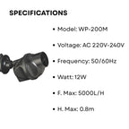 S0B0 WP-200M Super Wave Maker for Aquarium Fish Tank | Ideal Water Circulator | Multi-Angle Adjustable | Fully Submersible | Power: 12W | F.Max: 5000L/H | (Original from Tunai Store)
