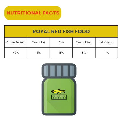 SF+ Royal Red Natural Fish Food | Natural Feed for All Tropical Fishes | Originally from TUNAI Store (100gms, Pellets)