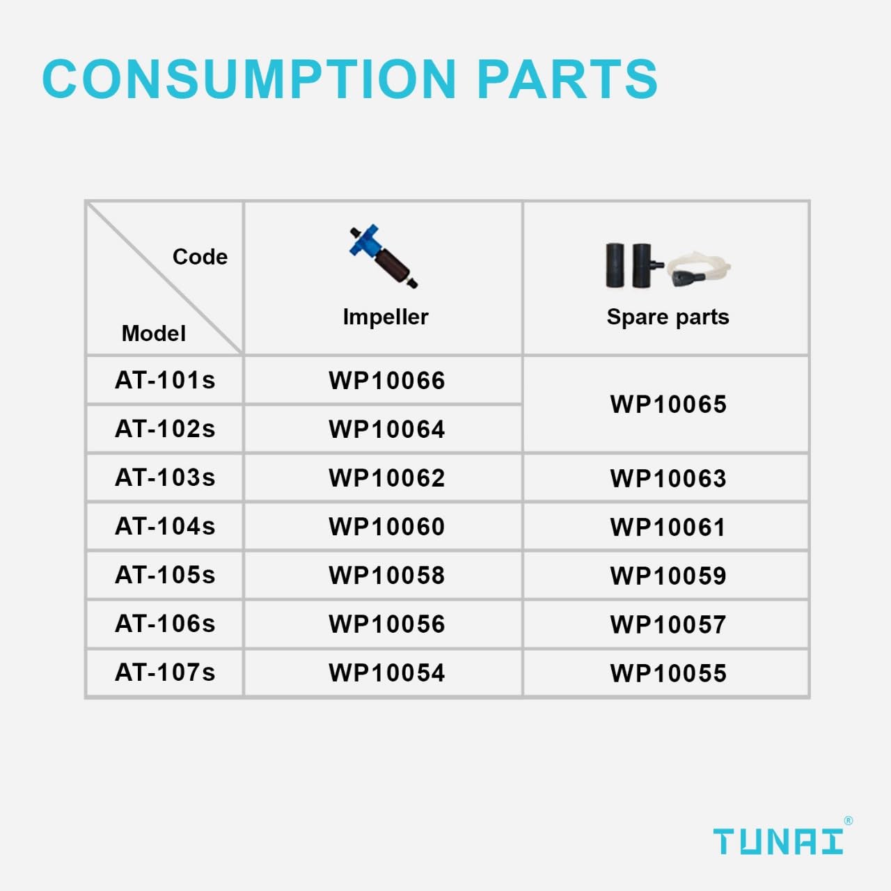 TUNAI AT-103 Submersible Air Pumps for Aquarium Fish Tank (AT-103, Air Pump Only)