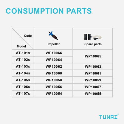 TUNAI AT-103 Submersible Air Pumps for Aquarium Fish Tank (AT-103, Air Pump Only)