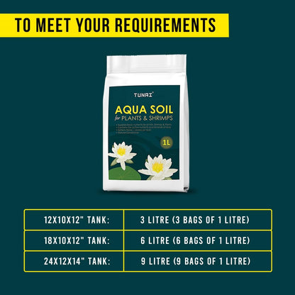 Tunai Shrimp and Planted Aquarium Soil |1 Liter| Fortified with Rich Source of Lava from Japan, Assist in Setting Ideal Habitat for Fish, Cherry Shrimps, and Snails