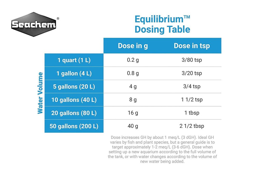 Seachem RS Electricals Equilibrium Aquarium Water Conditioner, 300 g