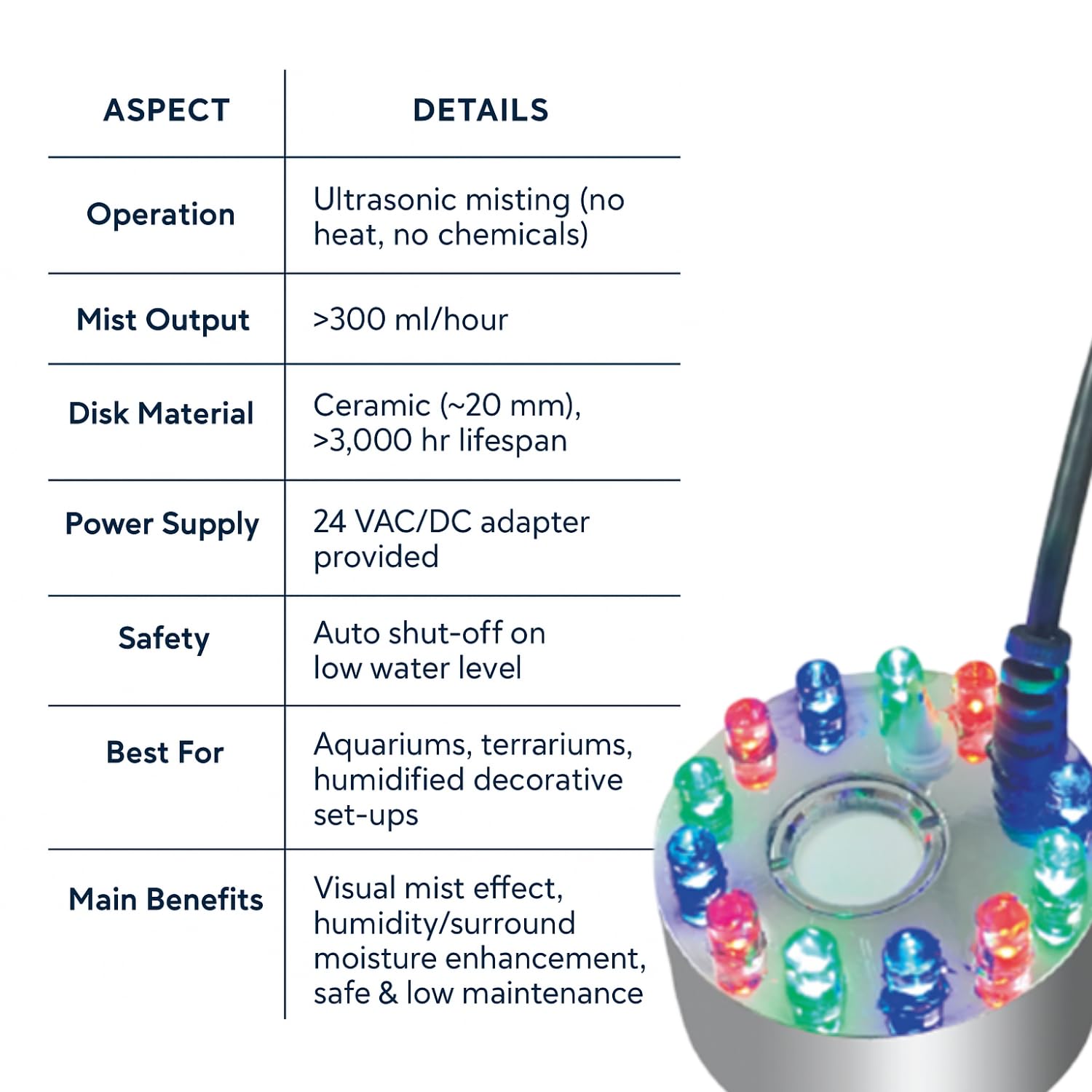 S0B0 M-10L Mist Maker for Aquarium Fish Tank | Produces a Natural White Mist | 20mm Ceramic Disc | Lamps with 12 LED by Combining Blue, Green and Red | Original from Tunai Store