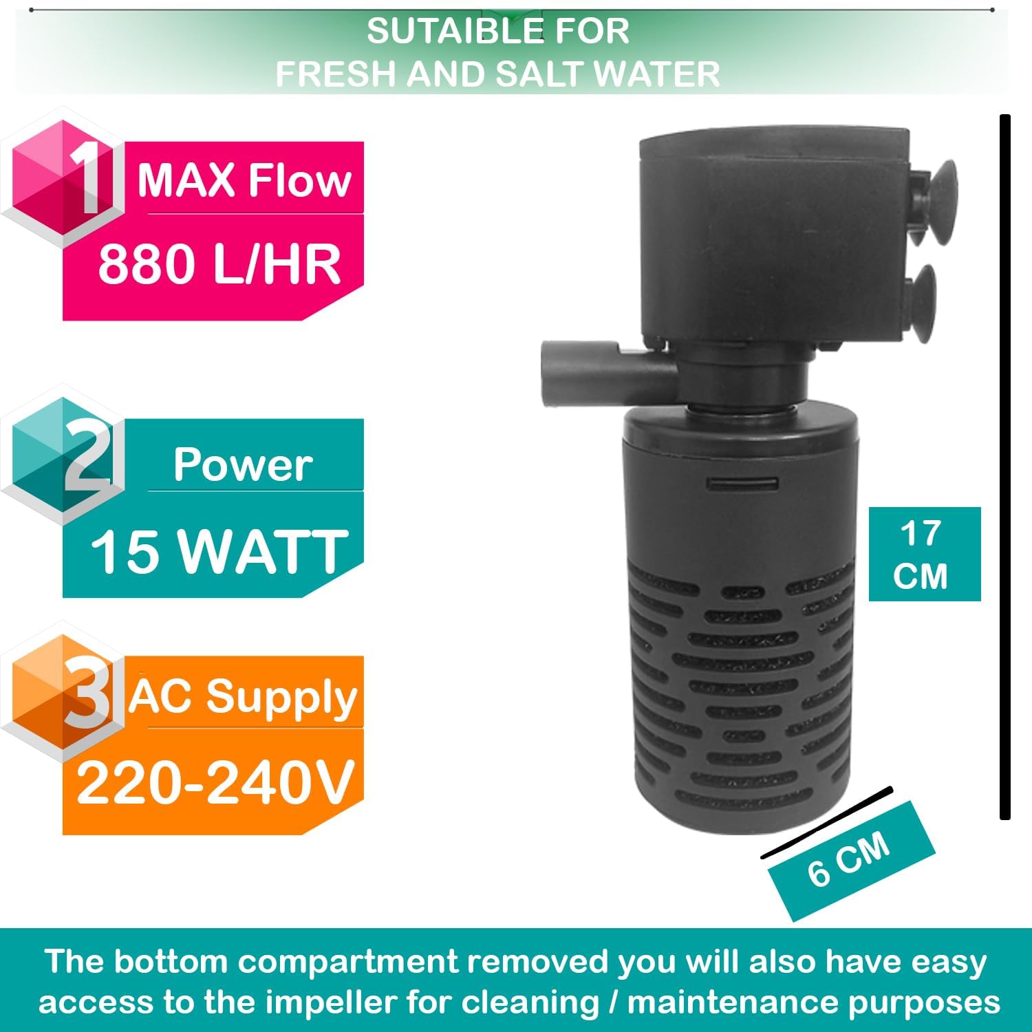 SOBO Amory Aquarium Internal Filter WP-1200 F Corner (Mechanical Filtration for Salt Water and Fresh)