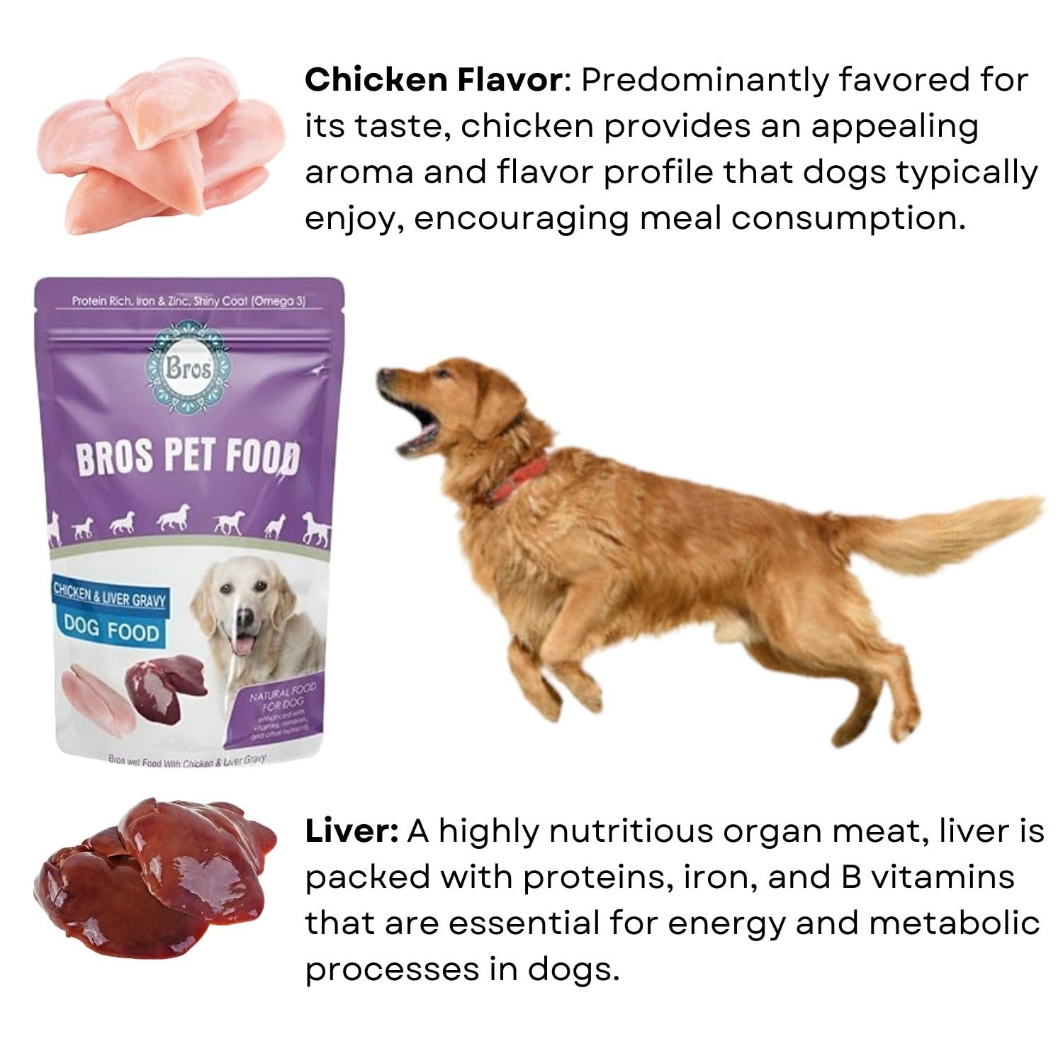 SF+ Bros Pet Dog Food | Pack of 12 | Natural Food for Dogs | Enhanced with Vitamins, Minerals and Other Nutrients (80gms, Chicken and Liver)