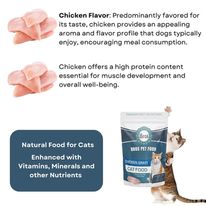 SF+ Bros Pet Cat Food Wet Gravy | Pack of 12 | Natural Food for Cats | Enhanced with Vitamins, Minerals and Other Nutrients (80gms, Chicken)