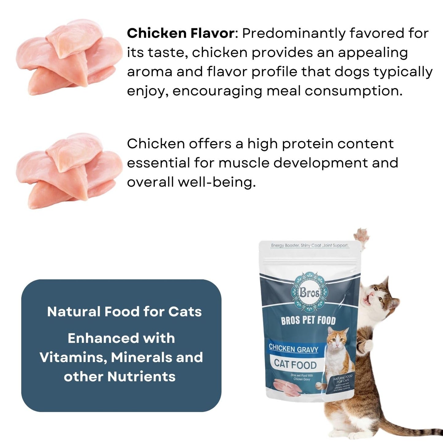 SF+ Bros Pet Cat Food Wet Gravy | Pack of 12 | Natural Food for Cats | Enhanced with Vitamins, Minerals and Other Nutrients (80gms, Chicken)