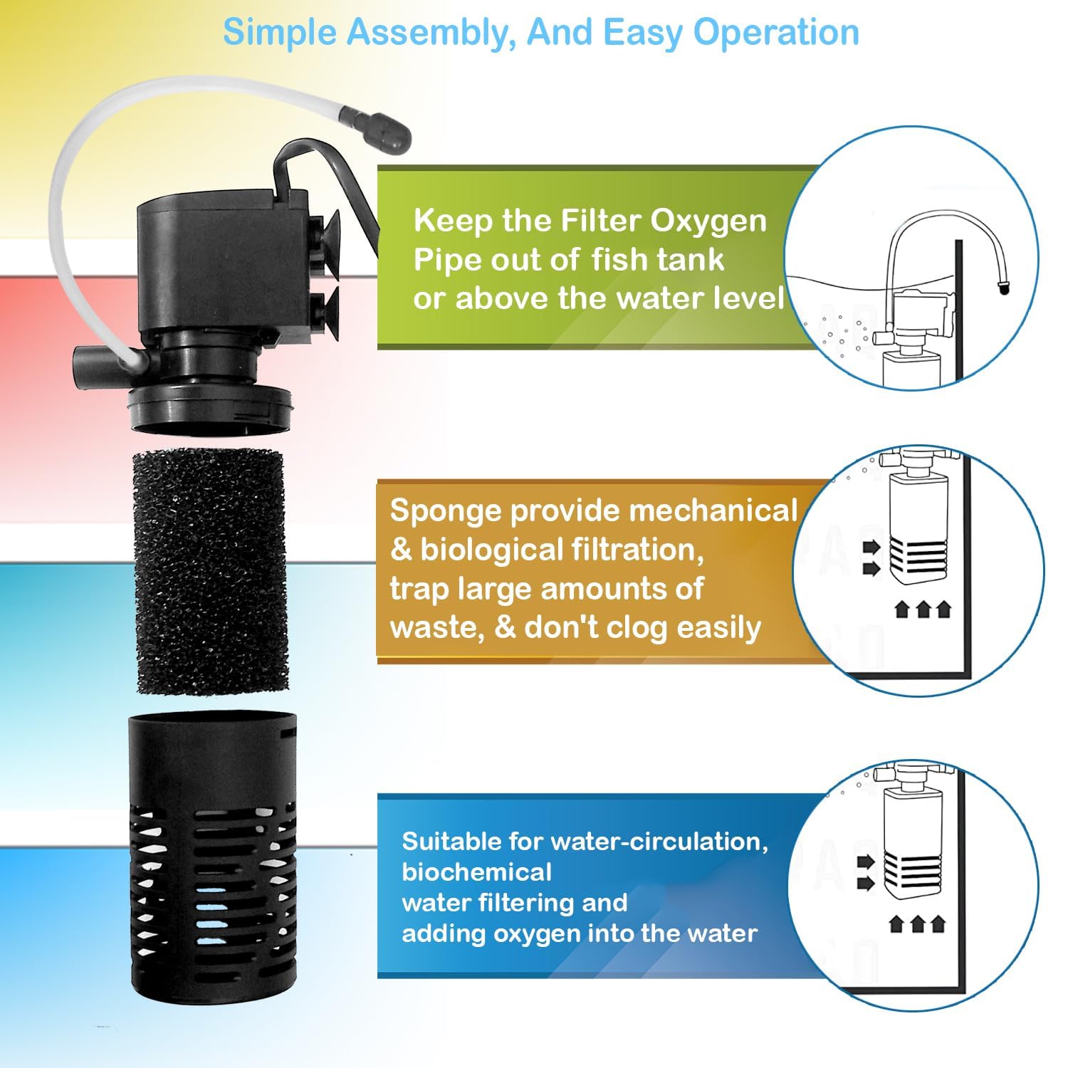 SOBO Amory Aquarium Internal Filter WP-1200 F Corner (Mechanical Filtration for Salt Water and Fresh)