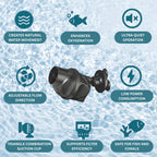 S0B0 WP-200M Super Wave Maker for Aquarium Fish Tank | Ideal Water Circulator | Multi-Angle Adjustable | Fully Submersible | Power: 12W | F.Max: 5000L/H | (Original from Tunai Store)