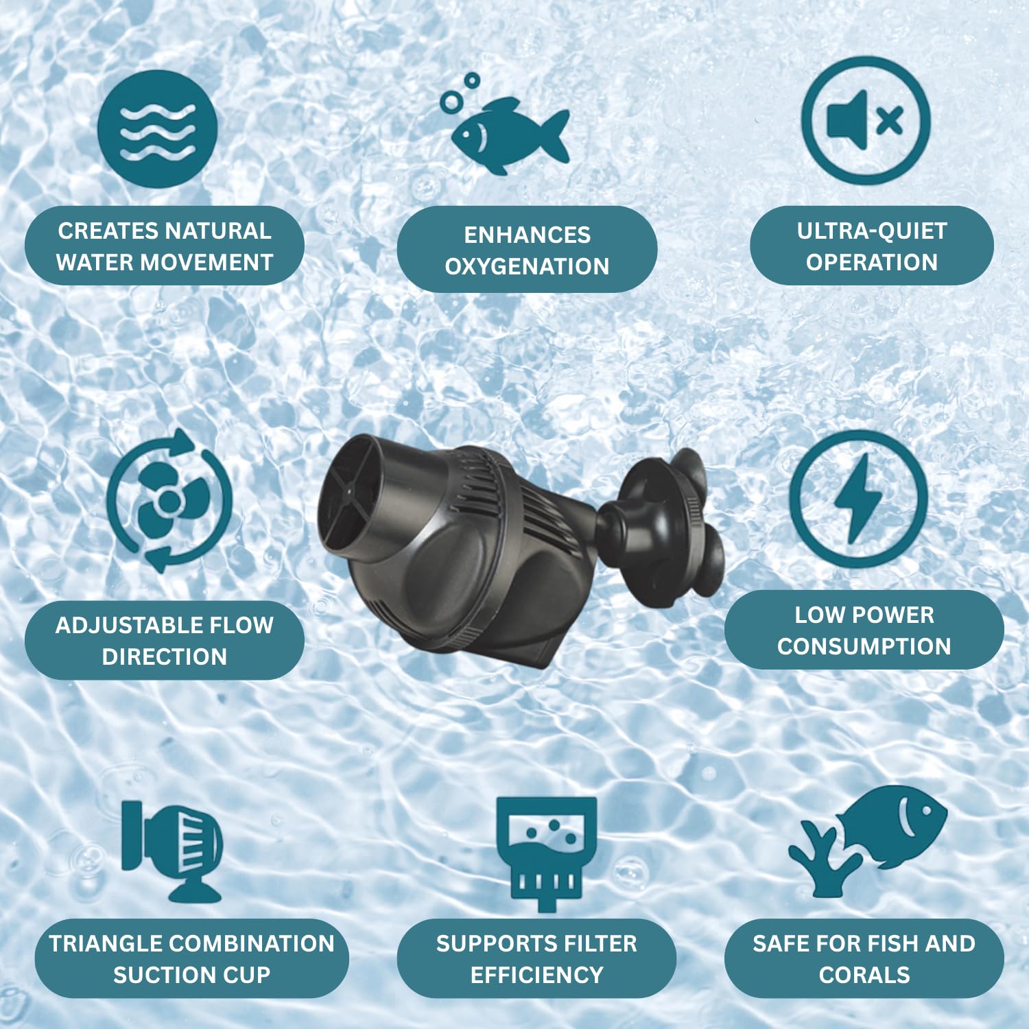 S0B0 WP-200M Super Wave Maker for Aquarium Fish Tank | Ideal Water Circulator | Multi-Angle Adjustable | Fully Submersible | Power: 12W | F.Max: 5000L/H | (Original from Tunai Store)