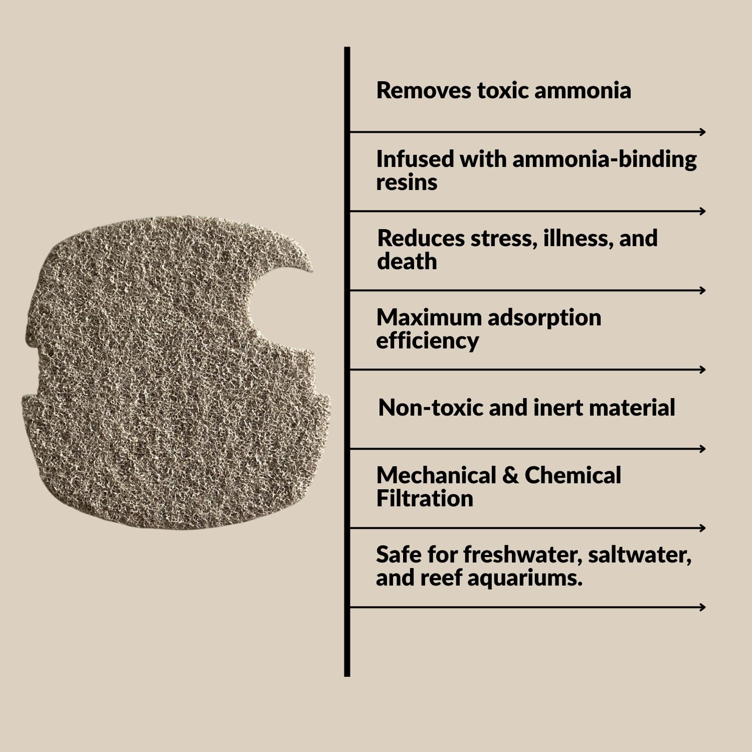 SUNSUN Ammonia Remove Infused Media Filter Pad (Pack of 2) | Suitable for HW-304A&B | Maintains a Safe and Healthy Aquatic Environment | Original from Tunai Store (Light Brown, HW-304A and HW-304B)