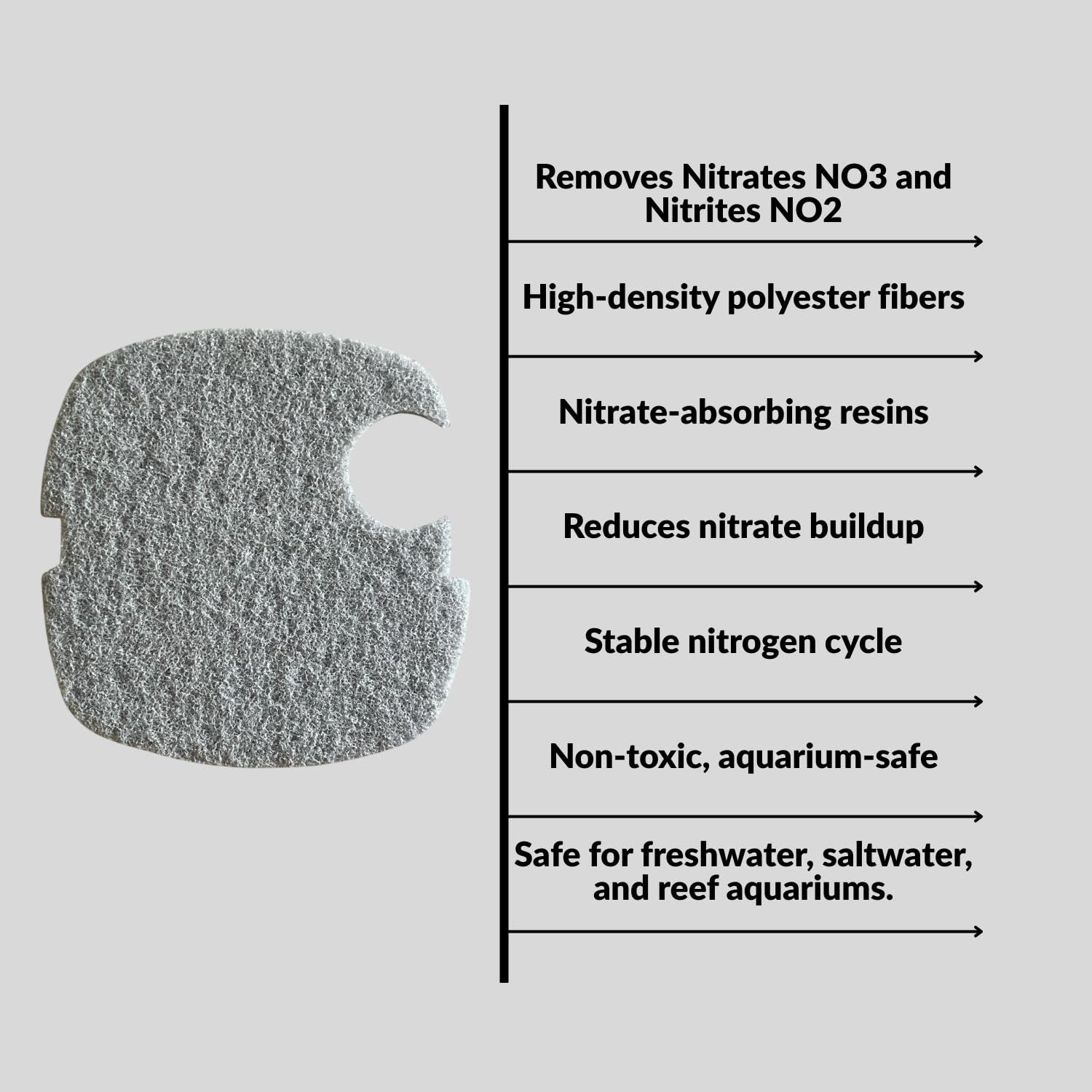 TUNAI SUNSUN Nitrate/Nitrite - Self Cut Media Filter Pad (Pack of 2)|Suitable for HW-304A&B|Removes Nitrates/Nitrites Safely from Aquarium Water|Original from Tunai Store (Light Grey, HW-304A & B)