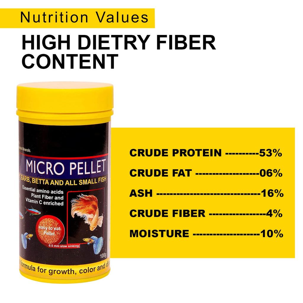 TUNAI SF+ Micro Fish Food for Adult Tetra, Guppy, Barb, Bettas, Color Widow and Small Fish Groups, Effective for Color and Growth (100g - Micro Pellets)