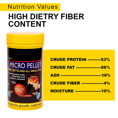 TUNAI SF+ Micro Fish Food for Adult Tetra, Guppy, Barb, Bettas, Color Widow and Small Fish Groups, Effective for Color and Growth (100g - Micro Pellets)