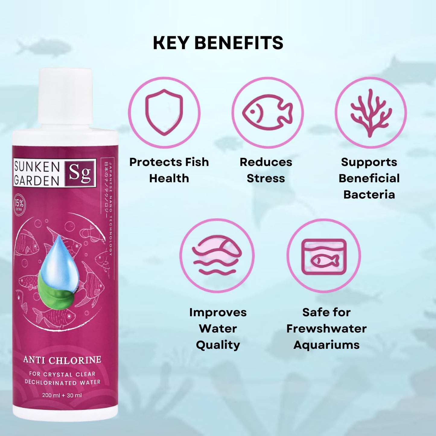 Sunken Garden Anti Chlorine | Dechlorinator + 15-Strain Beneficial Bacteria | Water Conditioner for Freshwater Aquariums (200 ml + 30 ml)