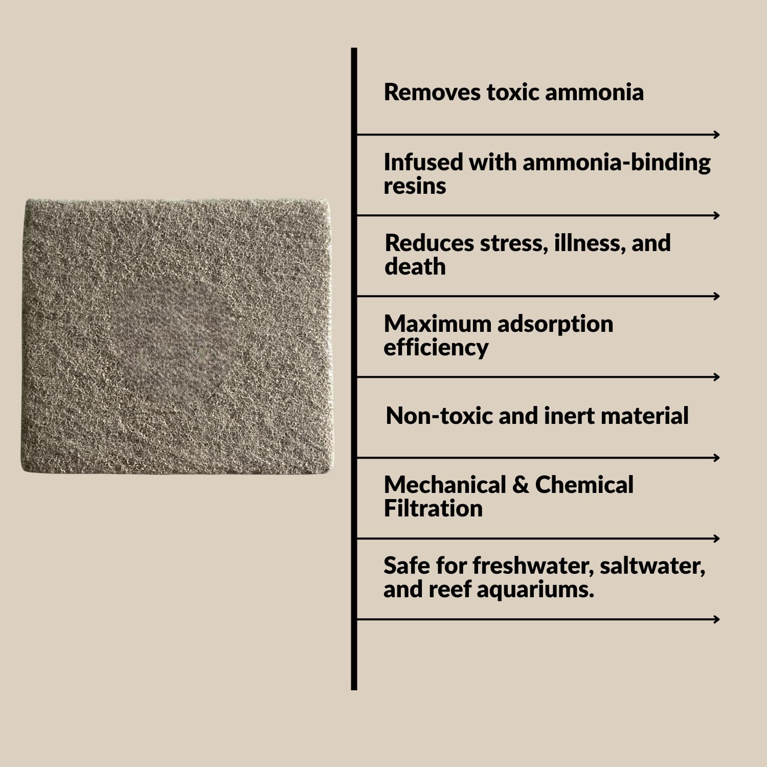 SUNSUN Ammonia Infused Filter Media Pad | Suitable for All HW-Series Canister Filters | Self-Cut Filter Pad | Original from Tunai Store (Light Brown, Square)