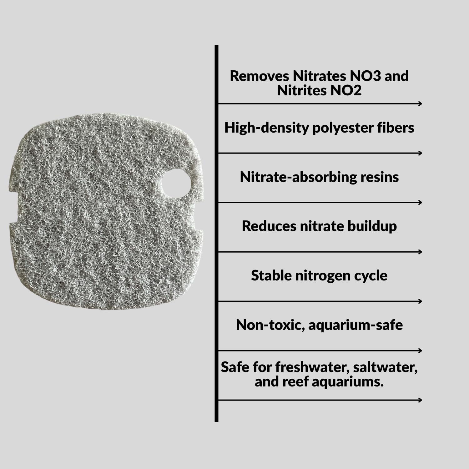 SUNSUN Nitrite/Nitrate Pad - Self Cut Filter Pad (Pack of 2) | Suitable for HW-302 | Help to Remove Nitrate/Nitrite from Aquarium Water | Original from Tunai Store (Light Grey, HW-302)