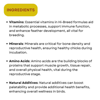 SF+ Hi-Breed Bird Health Supplement | Rich Supplement for Breeding Birds