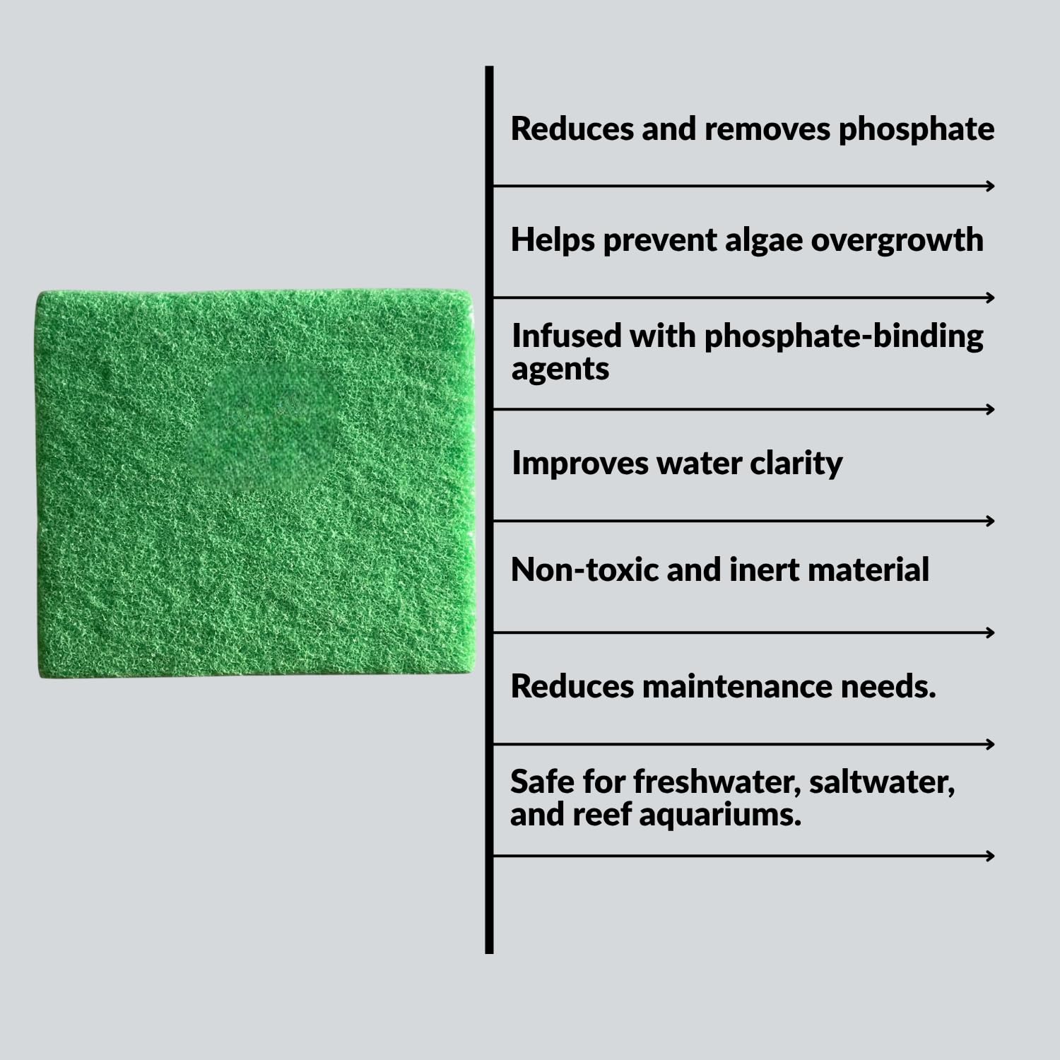 SUNSUN Phosphate Remove Infused Filter Media Pad | Suitable for All HW-Series Canister Filters | Self-Cut Filter Pad | Original from Tunai Store (Green, Square)