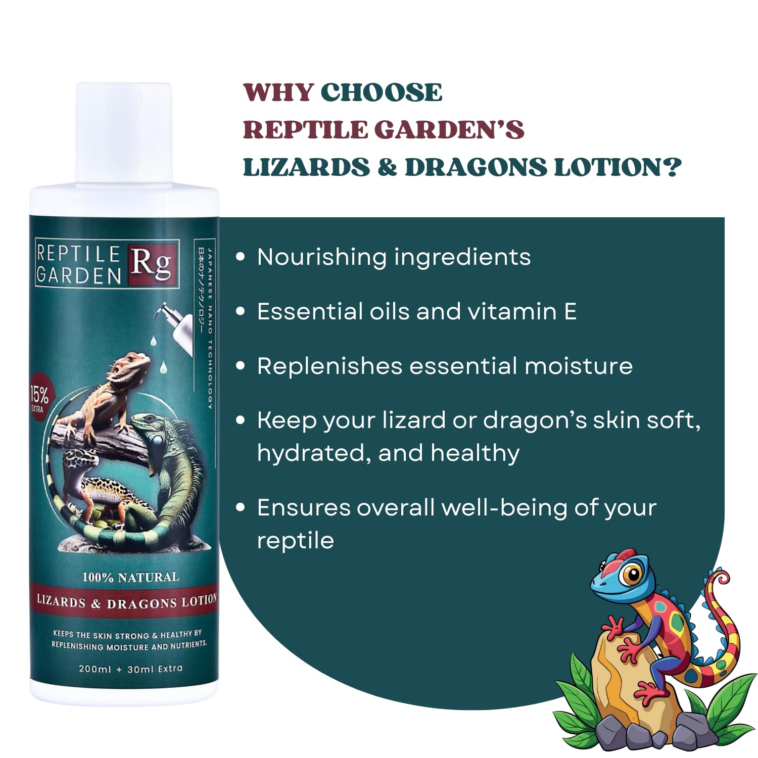 Reptile Garden Lizard & Dragon Lotion | Keep Your Lizard or Dragon’s Skin Soft, Hydrated, and Healthy (200 ml + 30 ml)