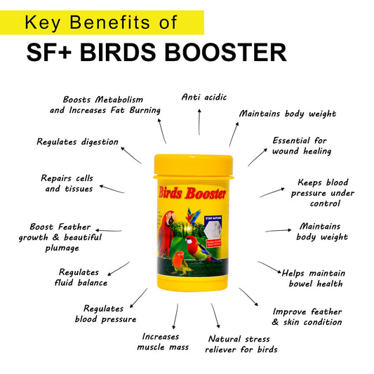 TUNAI SF+ Bird Booster for All Birds |50 G| Healthy Supplement Fortified with Vitamins for Energy,Growth,Production of Haemoglobin for Love Birds,Cockteils,Finches,Conures,Parrots,Macaws,Senegals