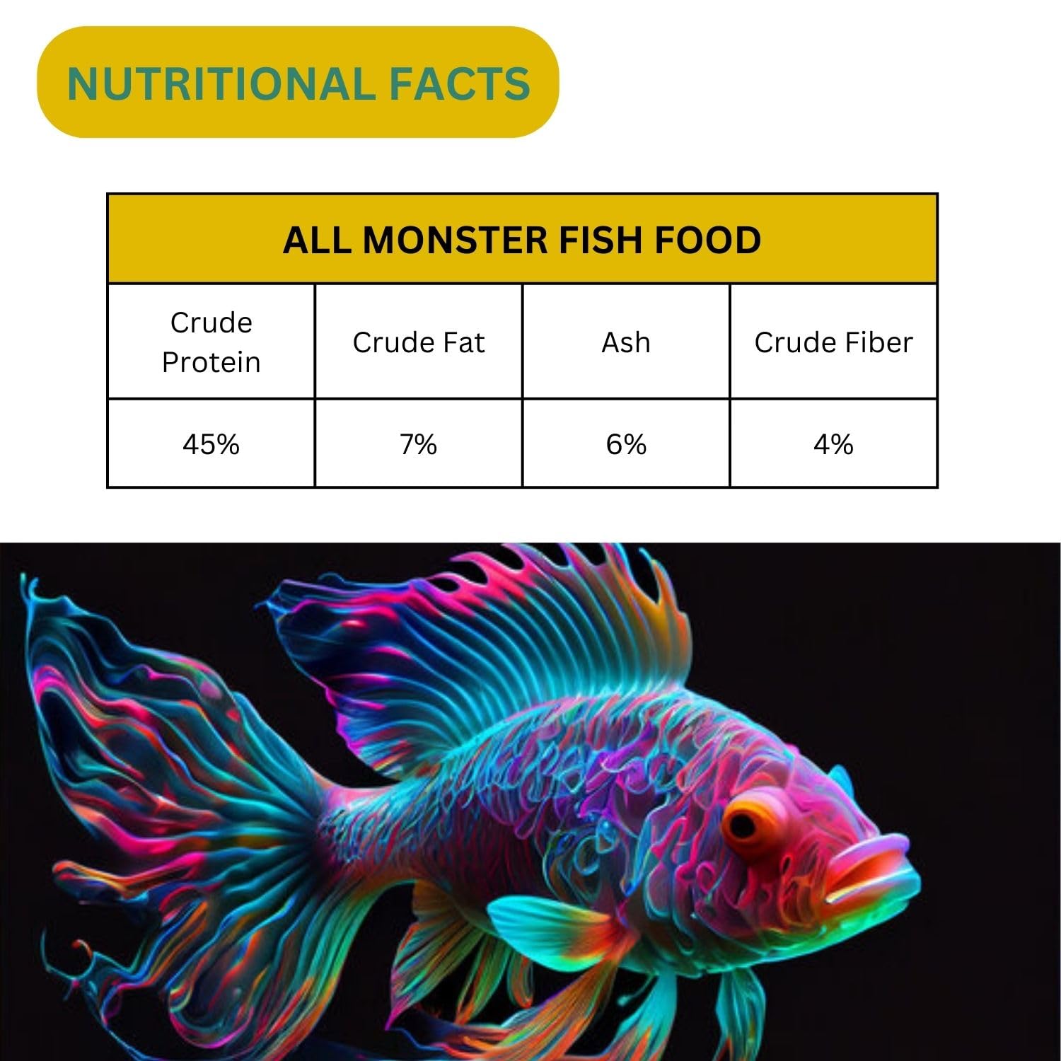 SF+ XING All Fish Monster Fish Food Fish Meal for All Adult Fishes | Originally from TUNAI Store (110gms, Pellets)