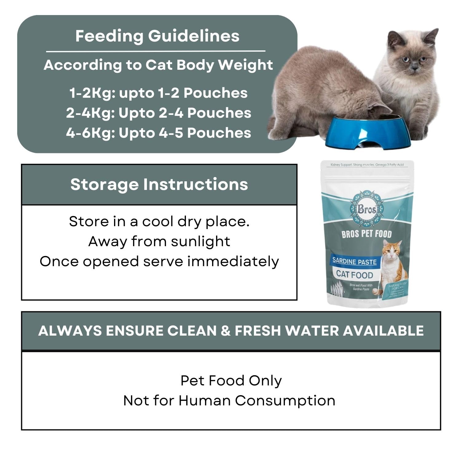 SF+ Bros Pet Cat Food Paste | Pack of 12 | Natural Food for Cats | Enhanced with Vitamins, Minerals and Other Nutrients (80gms, Sardine Paste - Adults)