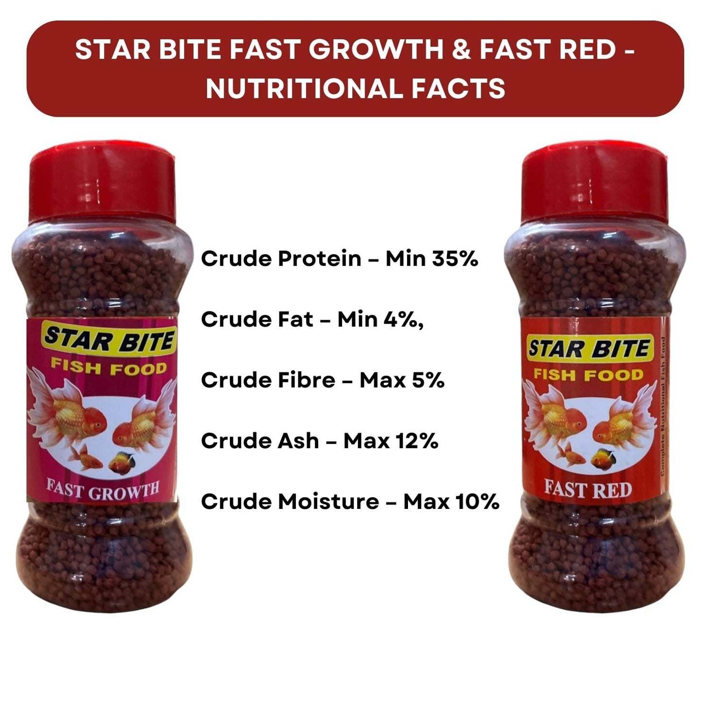 SF+ Star Bite Fast Growth + Star Bite Fast Red Fish Food | Combo Pack (60gms, Fast Growth and Fast Red)