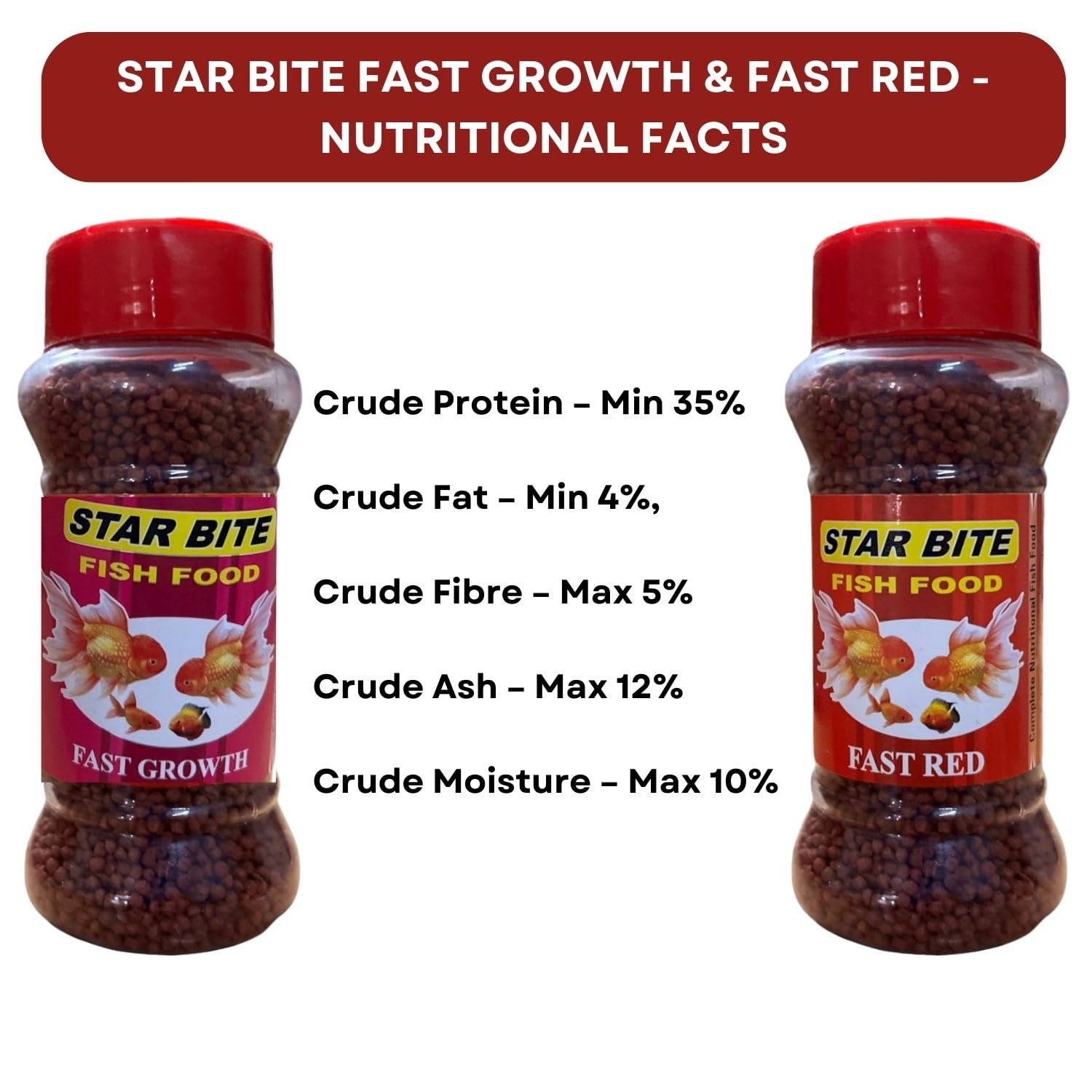 SF+ Star Bite Fast Growth + Star Bite Fast Red Fish Food | Combo Pack (60gms, Fast Growth and Fast Red)