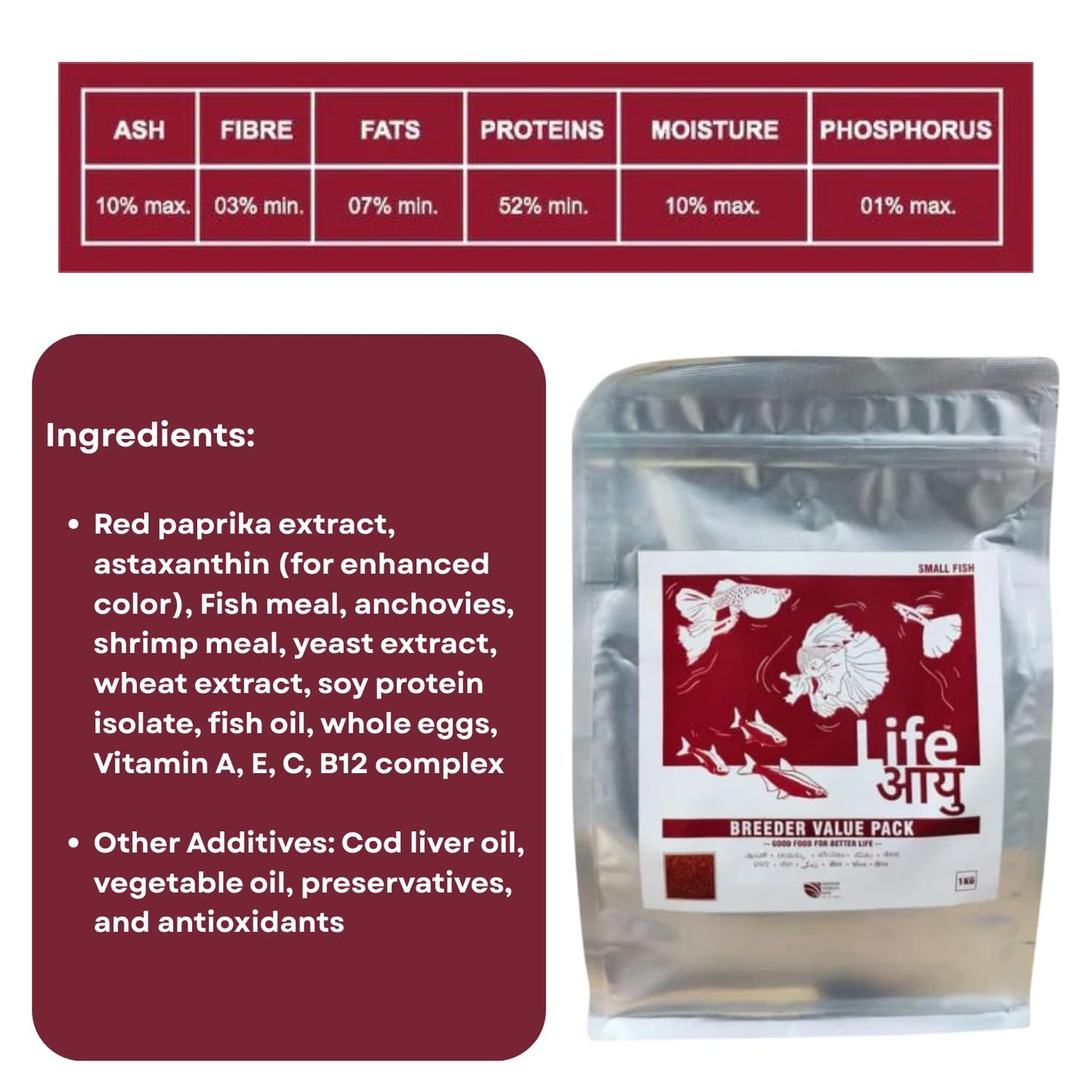 Life AAYU Breeder Value Pack Premium Fish Food | Ideal Choice for Keeping Your Fish Healthy (1 KG, Small Bits)