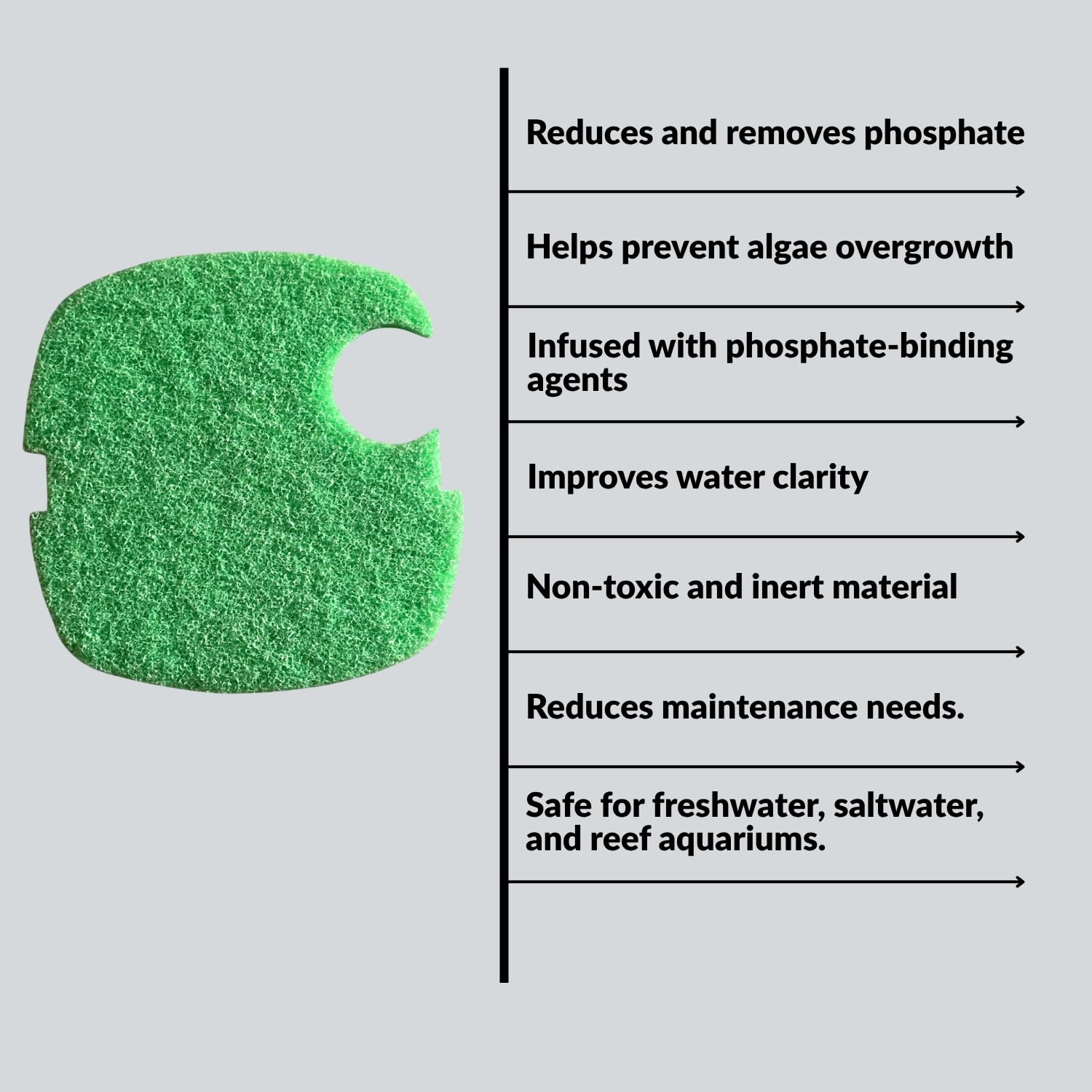 TUNAI SUNSUN Phosphate Remove Infused Media Filter Pad (Pack of 2) | Suitable for HW-304A&B | Eliminate Phosphates from Aquarium Water | Original from Store (Light Green, HW-304A and HW-304B)