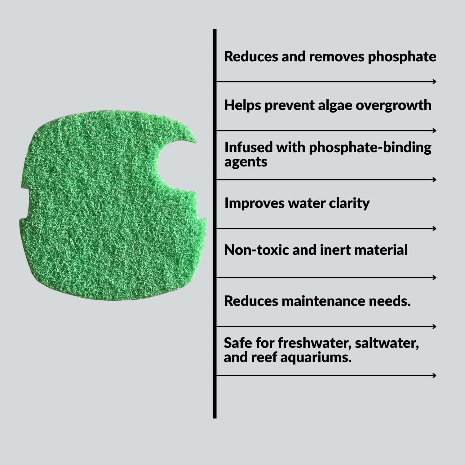 TUNAI SUNSUN Phosphate Remove Infused Media Filter Pad (Pack of 2) | Suitable for HW-303A&B | Eliminate Phosphates from Aquarium Water | Original from Store (Light Green, HW-303A and HW-304B)