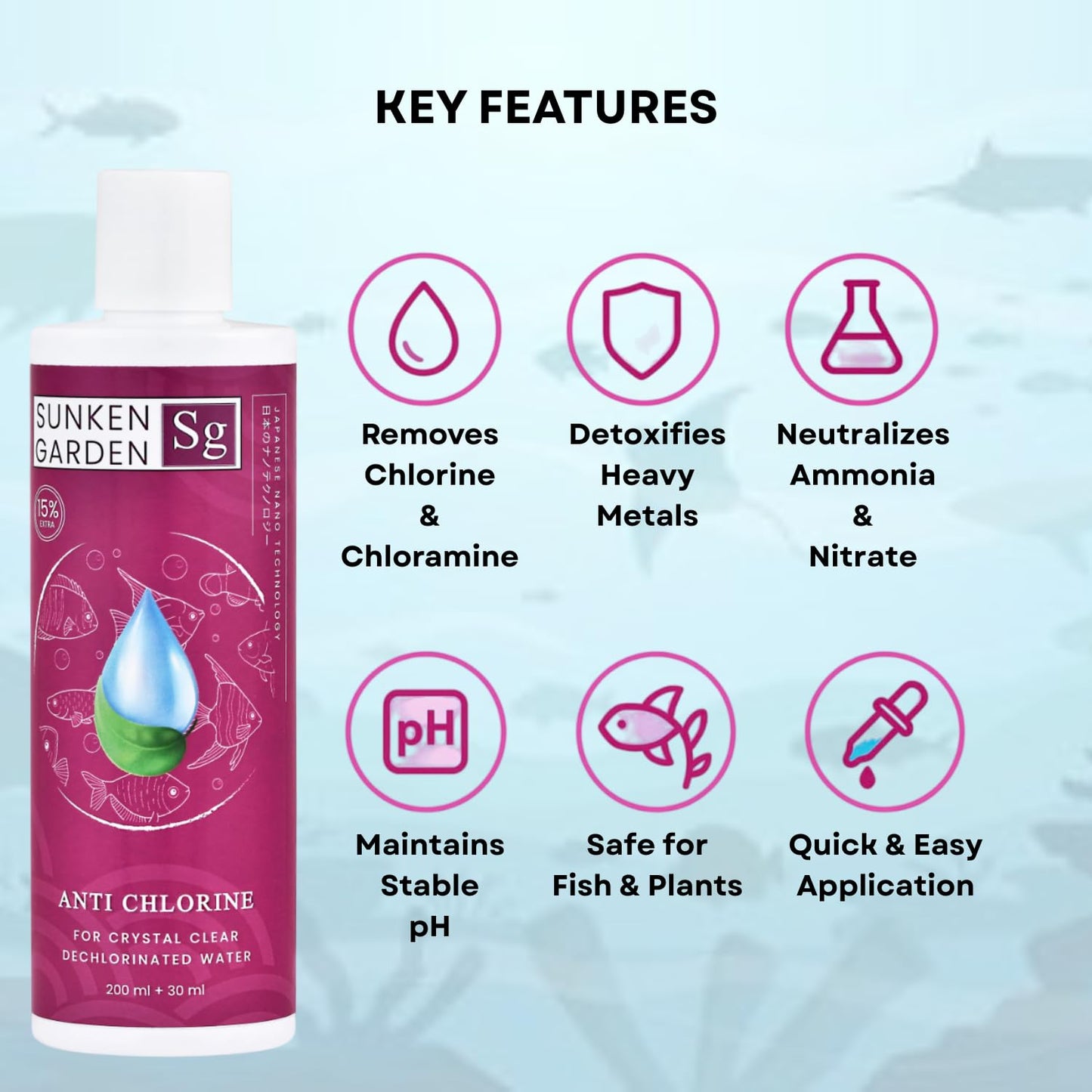 Sunken Garden Anti Chlorine | Dechlorinator + 15-Strain Beneficial Bacteria | Water Conditioner for Freshwater Aquariums (200 ml + 30 ml)