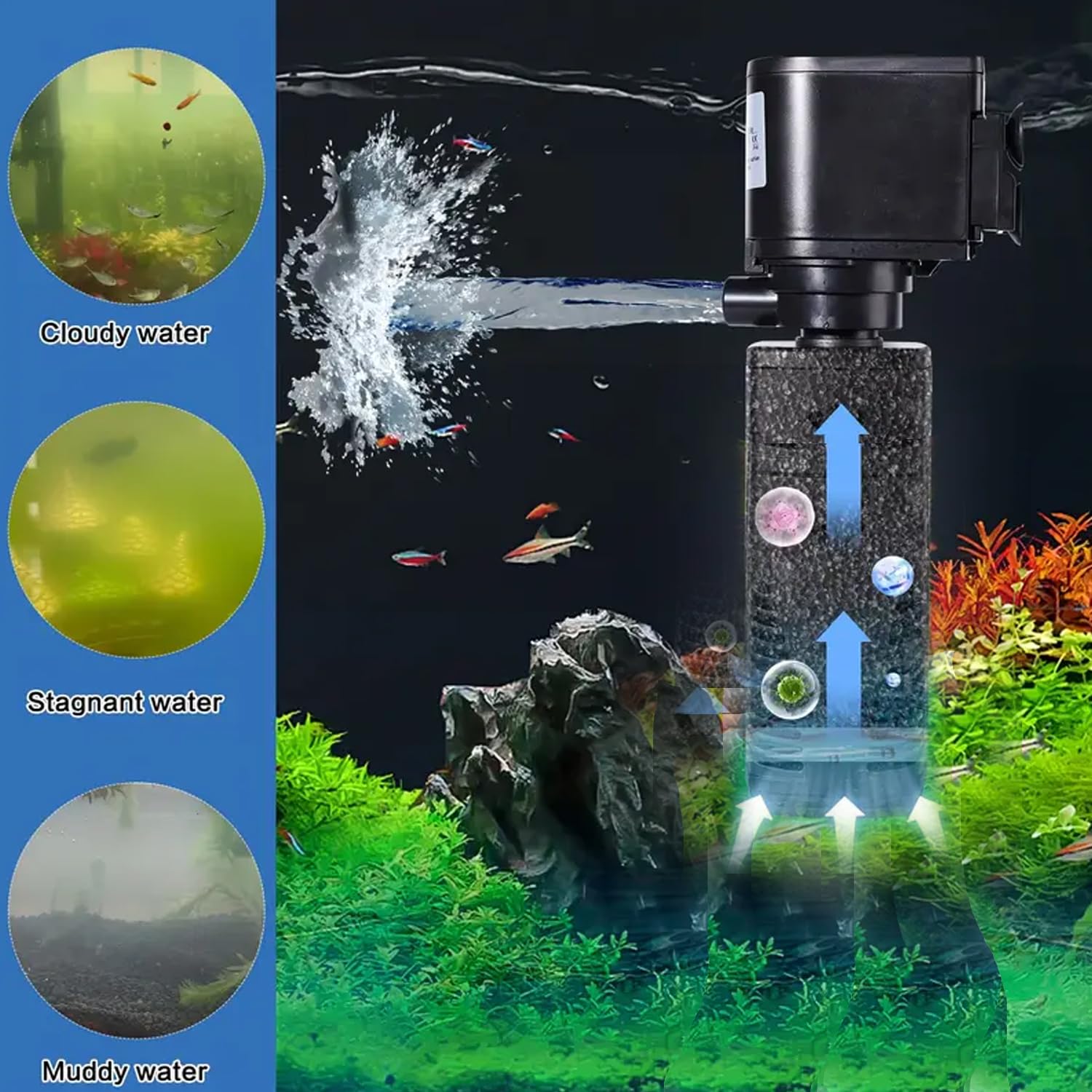 SOBO Amory Aquarium Internal Filter WP-1200 F Corner (Mechanical Filtration for Salt Water and Fresh)