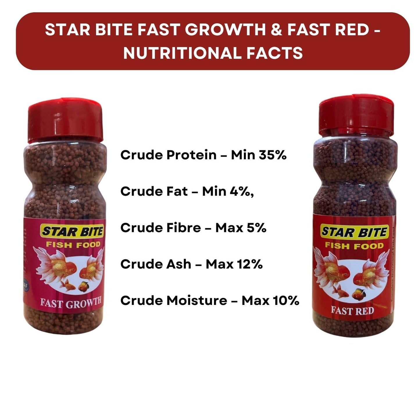 SF+ Star Bite Fast Growth + Star Bite Fast Red Fish Food | Combo Pack (100gms, Fast Growth and Fast Red)