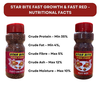 SF+ Star Bite Fast Growth + Star Bite Fast Red Fish Food | Combo Pack (100gms, Fast Growth and Fast Red)