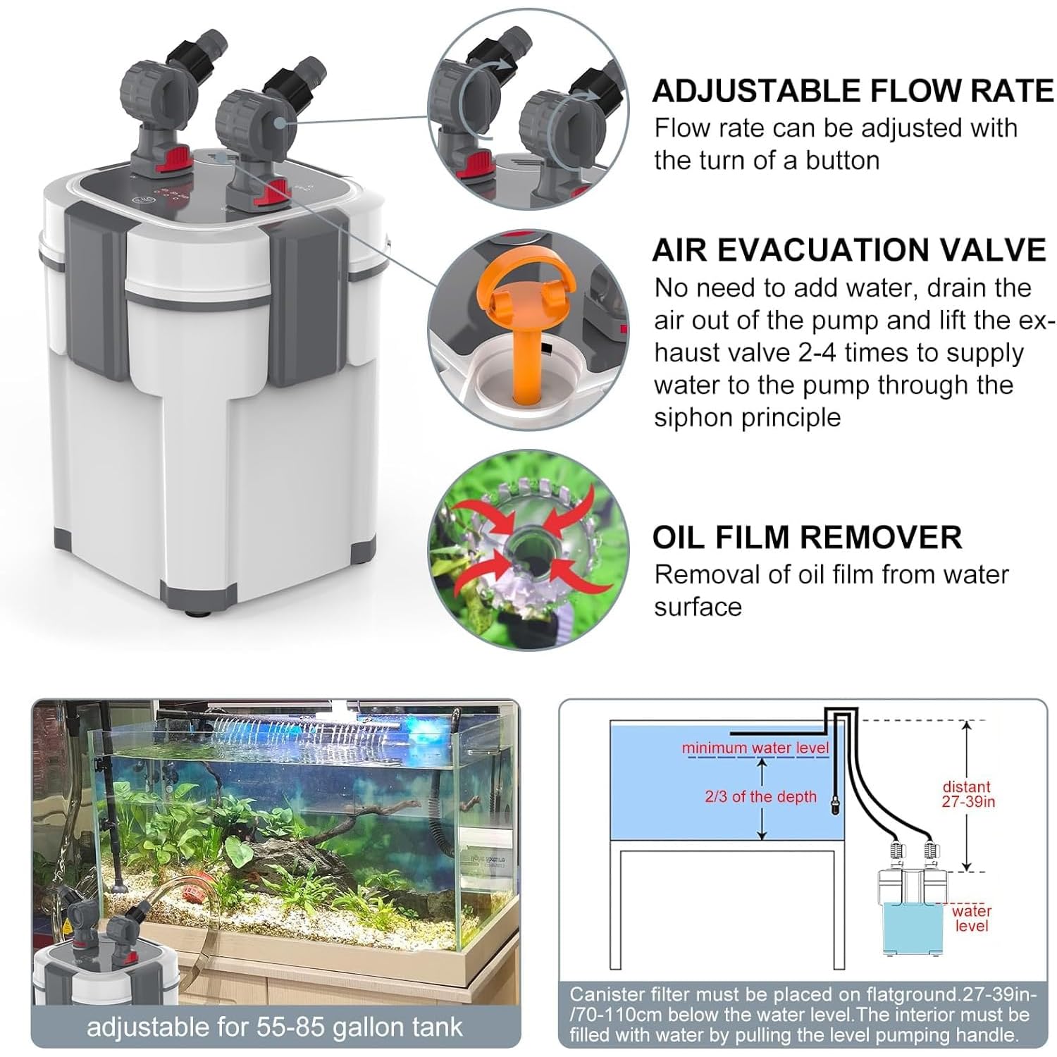 Jainsons Pet Products Aquarium External Canister Filter Sobo AQ Series Ultra-Quiet, Fish Tank Adjustable Flow Rate Aquarium Fish Tank Filter (10W, Flow Rate 800L/H Sobo AQ-901F)