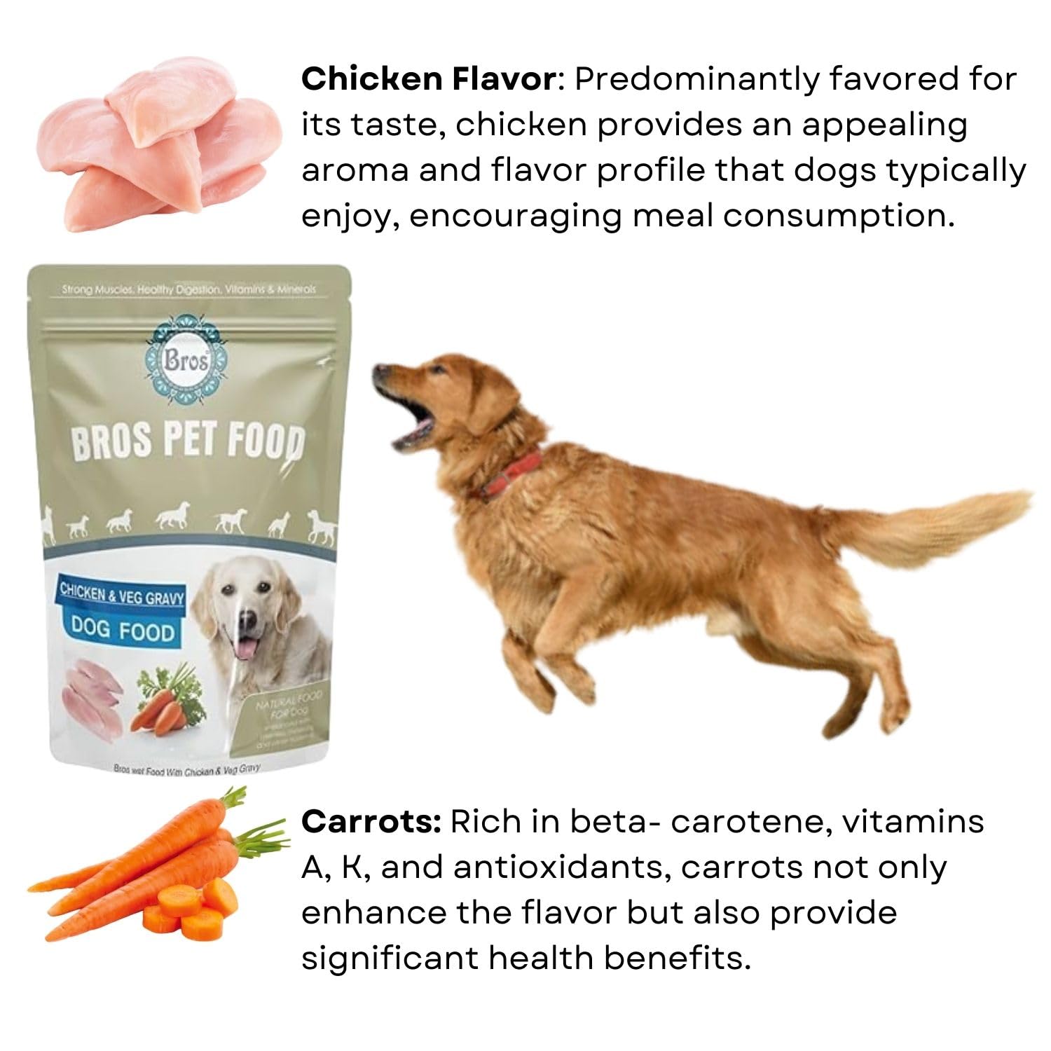 SF+ Bros Pet Dog Food | Pack of 12 | Natural Food for Dogs | Enhanced with Vitamins, Minerals and Other Nutrients (80gms, Chicken & Veg)