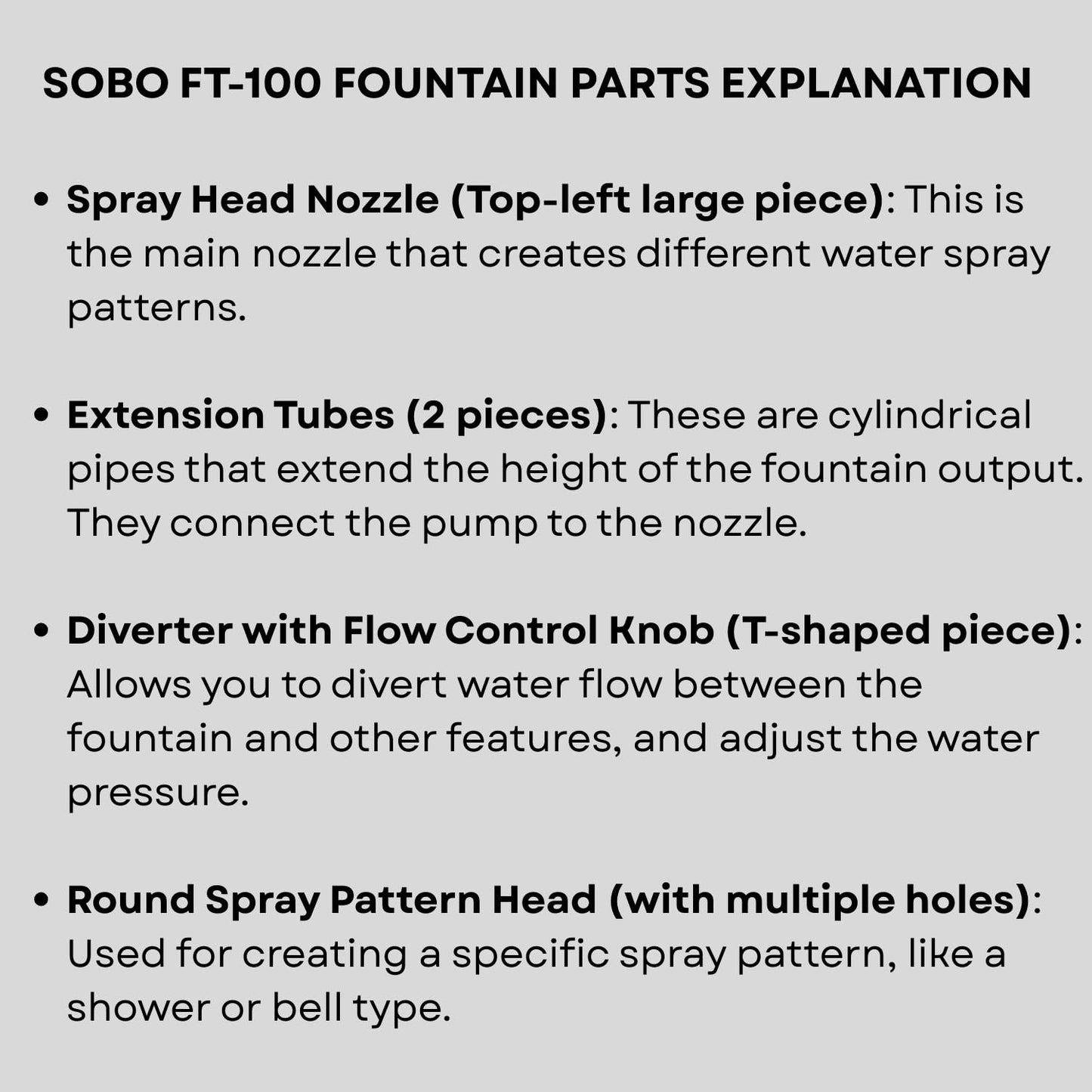 S0B0 FT-100 Water Fountain Kit for Aquarium | Extension Parts for Aquarium Water Fountain | No Water Pump Included | Original from Tunai Store