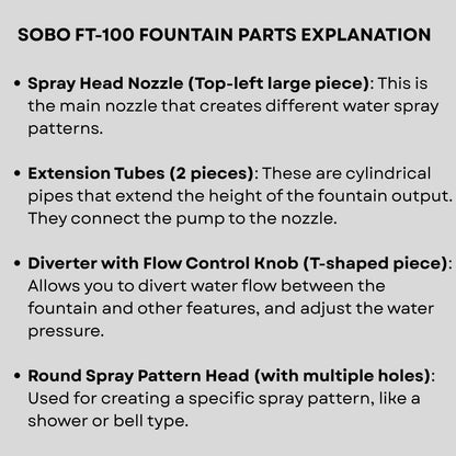 S0B0 FT-100 Water Fountain Kit for Aquarium | Extension Parts for Aquarium Water Fountain | No Water Pump Included | Original from Tunai Store