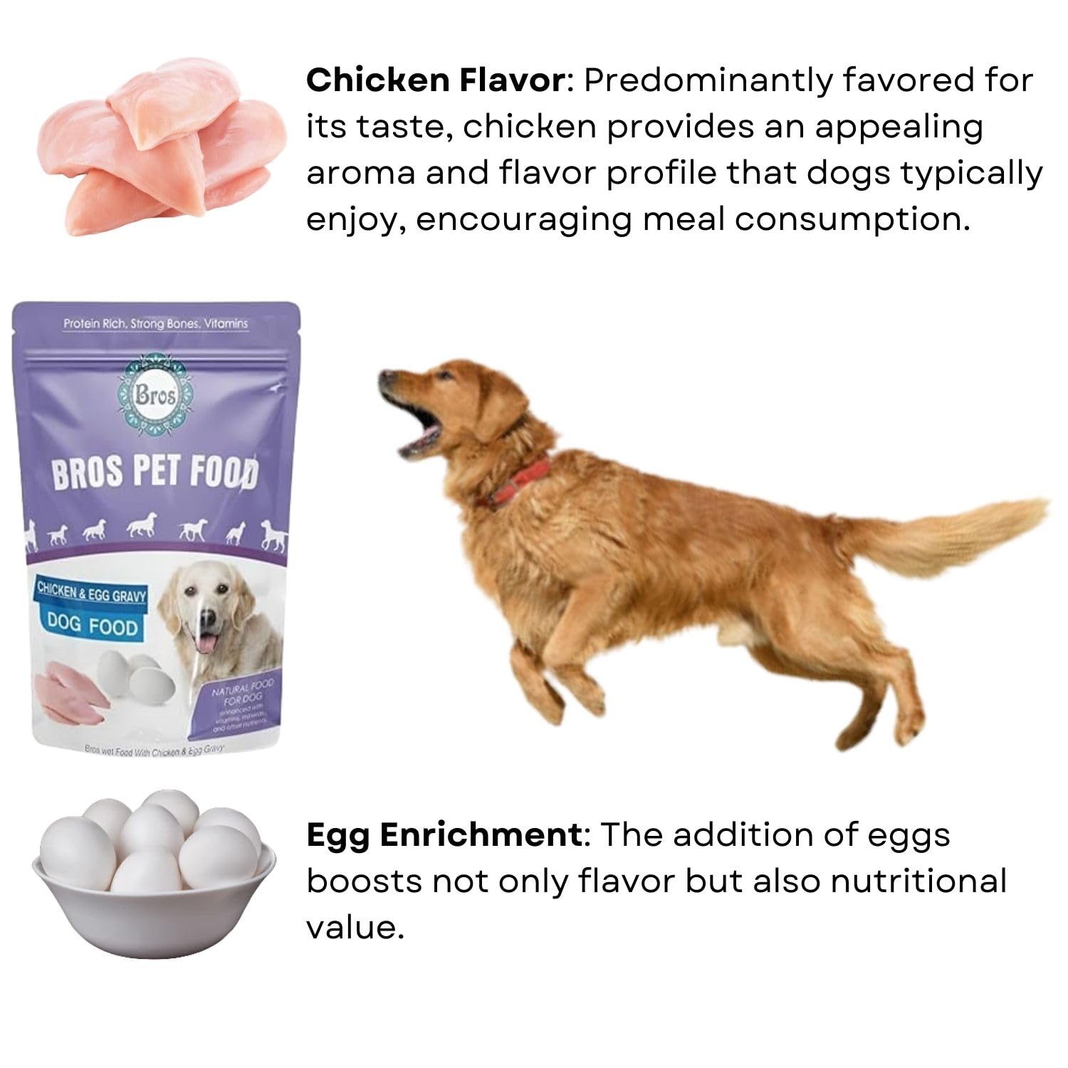 SF+ Bros Pet Dog Food | Pack of 12 | Natural Food for Dogs | Enhanced with Vitamins, Minerals and Other Nutrients (80gms, Chicken and Egg)