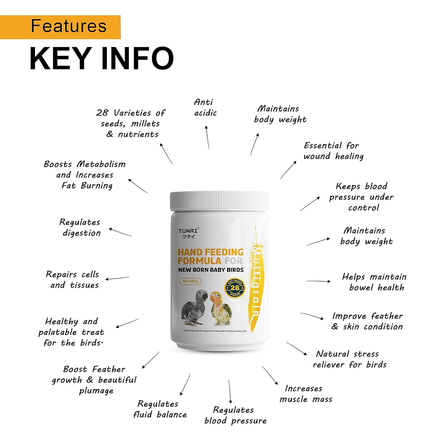 TUNAI Hand Feeding Formula for All New Born Baby Birds | 900G | Essential for Your Baby Bird - Rich in Calcium and Protein, Suitable for All Birds, Powder