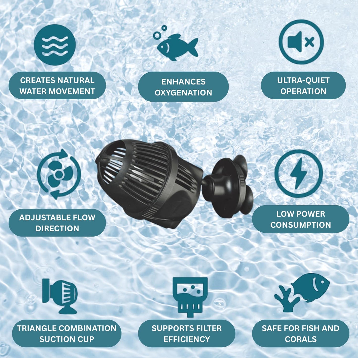 S0B0 WP-100M Super Wave Maker for Aquarium Fish Tank | Ideal Water Circulator | Multi-Angle Adjustable | Fully Submersible | Power: 6W | F.Max: 3000L/H | (Original from Tunai Store)