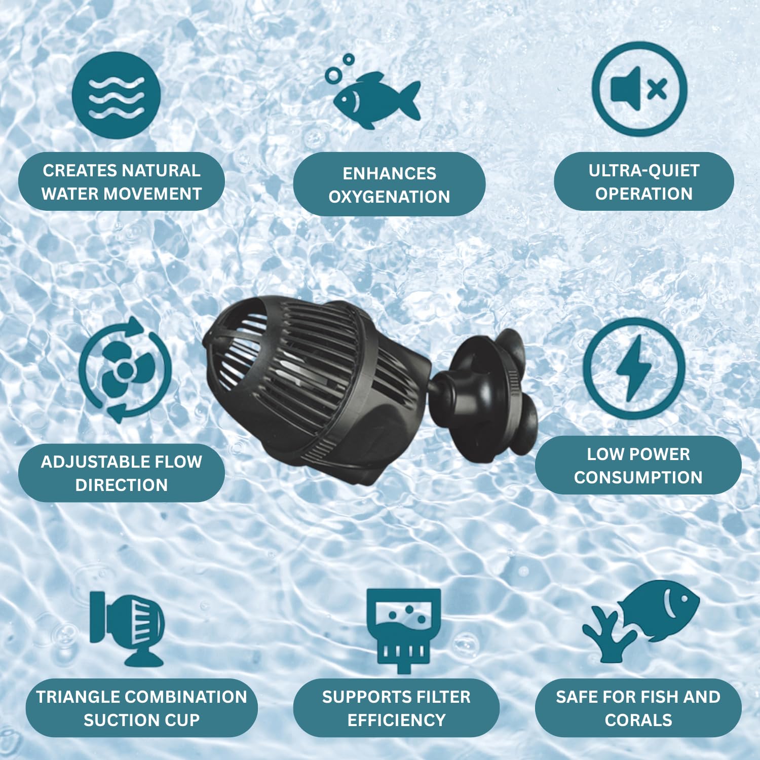 S0B0 WP-100M Super Wave Maker for Aquarium Fish Tank | Ideal Water Circulator | Multi-Angle Adjustable | Fully Submersible | Power: 6W | F.Max: 3000L/H | (Original from Tunai Store)