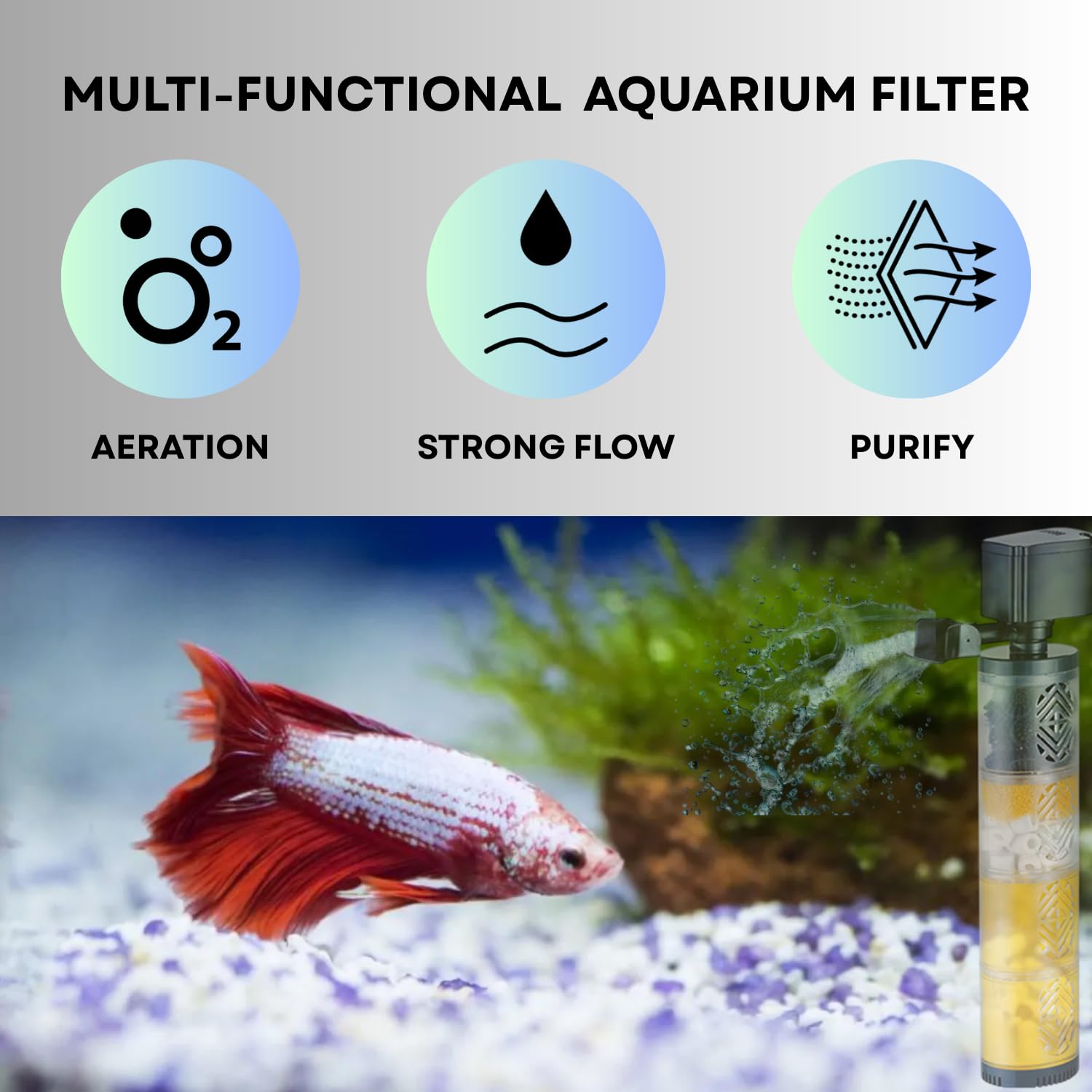 S0B0 FE-1504 Internal Filter for Aquarium Fish Tank | Absorbs Dirt &Cleans Water | Completely Submersible | for Fresh and Marine Water Tank | Power: 15W | F.Max: 1200L/H | Original from Tunai Store