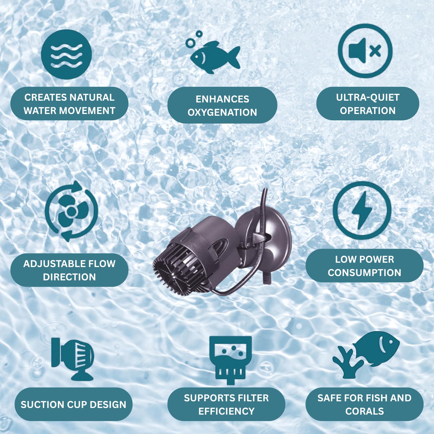 S0B0 WP-50M Super Wave Maker for Aquarium Fish Tank | Ideal Water Circulator | Multi-Angle Adjustable | Fully Submersible | Power: 3W | F.Max: 3000L/H | (Original from Tunai Store)